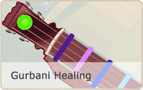 Gurbani Kirtan