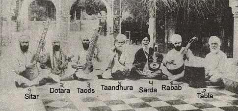 Saranda Instrument