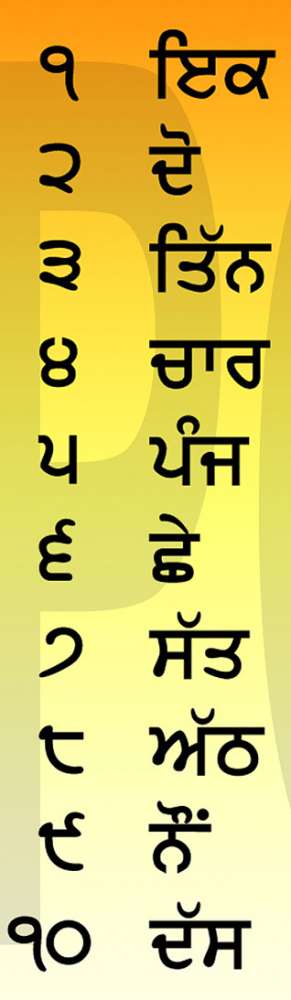 punjabi love quotes wallpapers. sad love quotes in punjabi.