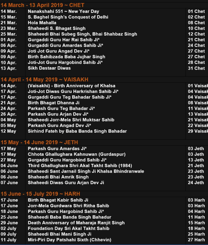 Nanakshahi Calendar 2025 December 