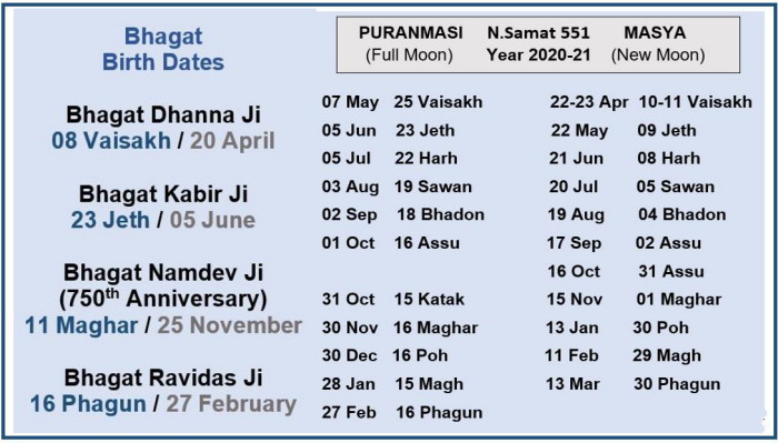 sikh calendar 2021 Sikh Calendar 2020 21 Samat 552 Sikhnet sikh calendar 2021