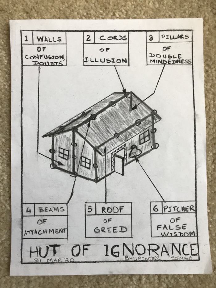 Hut of Ignorance_3_31_2020.jpg