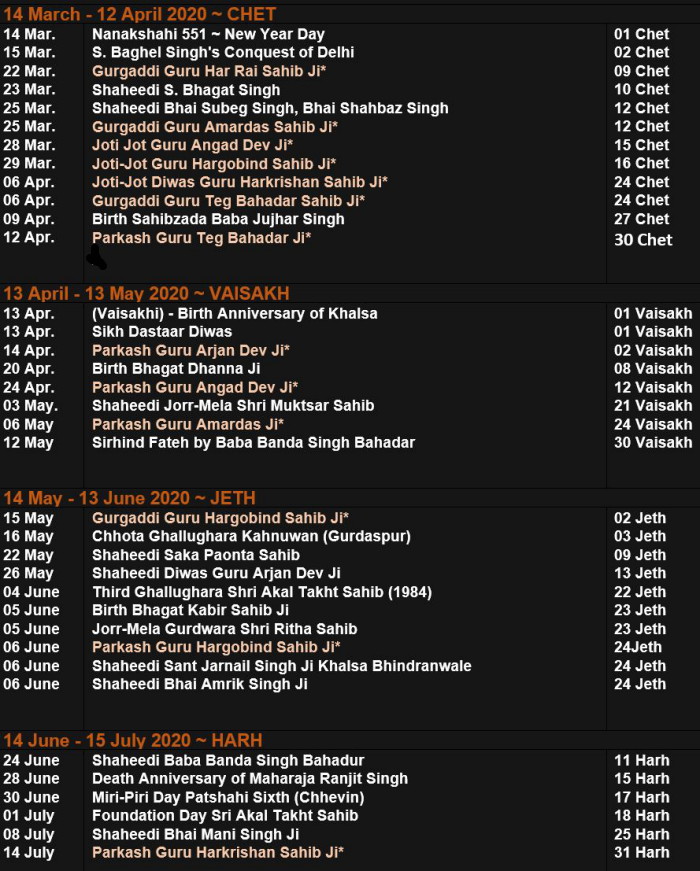 Featured image of post 21 January 2021 My Birthday - Plan your week and print free of charge.