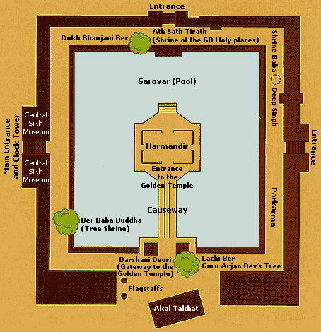 harmandirplan (30K)