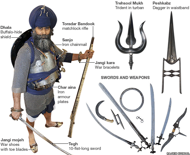 sikh_warrior (105K)