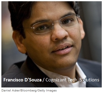 D'Souza (66K)