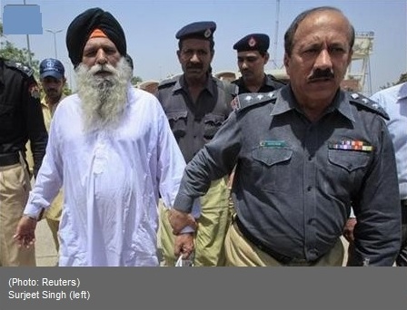 surjeetsingh (57K)
