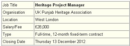 Job (22K)