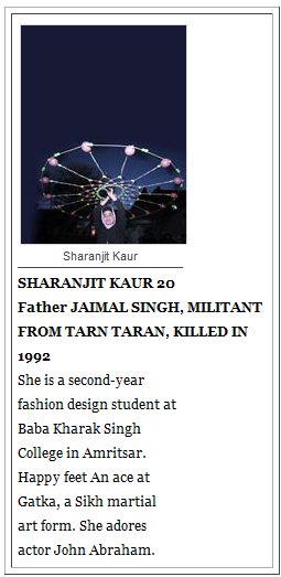 SharanKaur (32K)