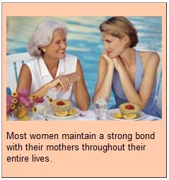 StrongBond (18K)