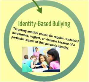 bullyingarticle-300x275 (107K)
