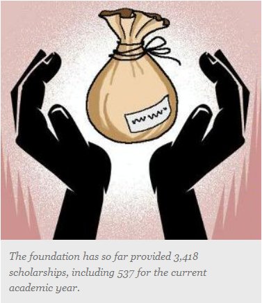 Foundation (36K)