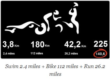 Miles (19K)