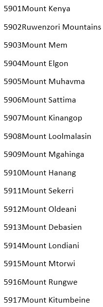 MountTbl (31K)