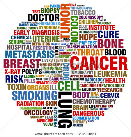 Cancer (110K)
