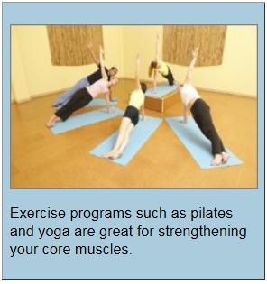coreMuscles (56K)