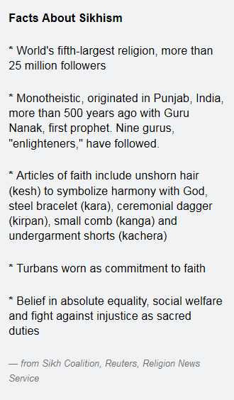 FactsAbtSikhism (7K)
