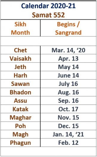 sikh calendar 2021 Sikh Calendar 2020 21 Samat 552 Sikhnet sikh calendar 2021