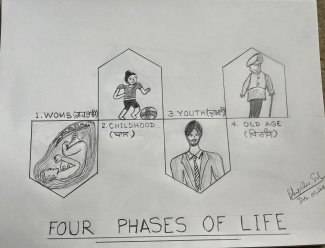 4 Phases Life IMG_2550.jpg