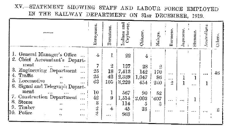 staff and labour harchand.png