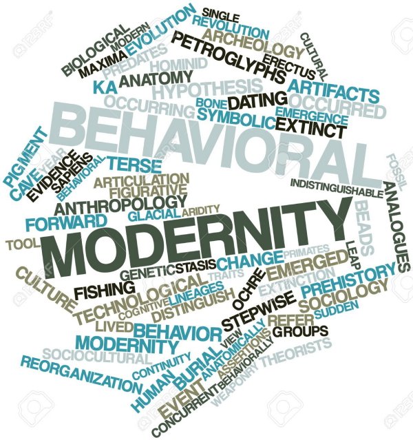 16678799-abstract-word-cloud-for-behavioral-modernity-with-related-tags-and-terms.jpg