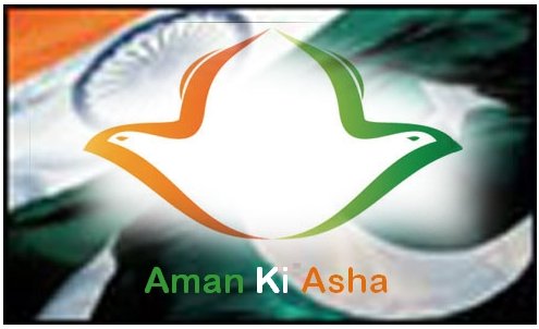 AmanKiAsha (88K)