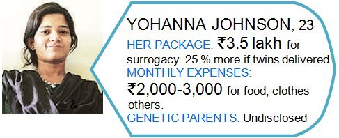 Yohanna (33K)