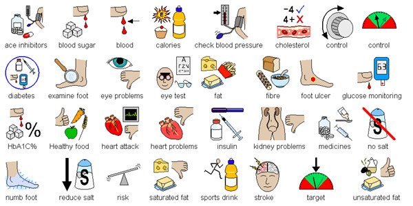 diabetes-symbols (64K)