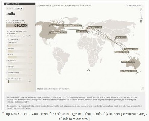Diaspora (100K)