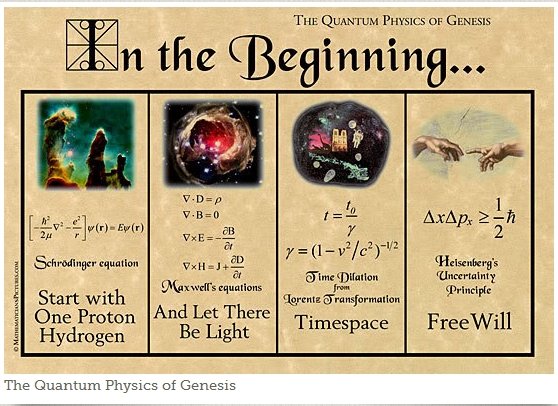 QuantumPhysics (221K)