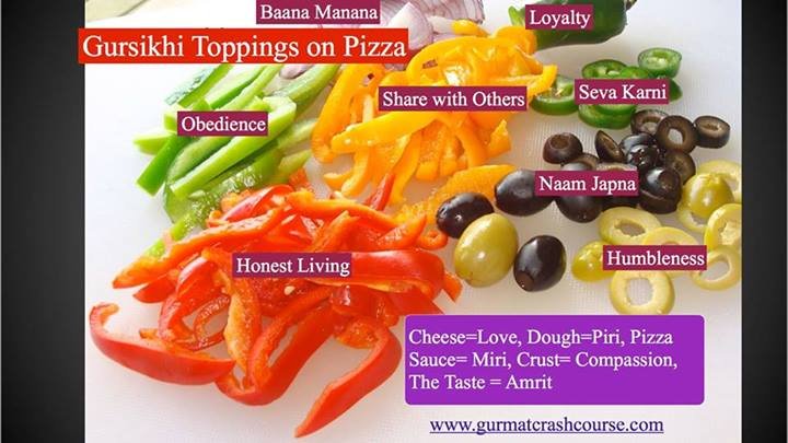 GursikhiDaPizza (48K)