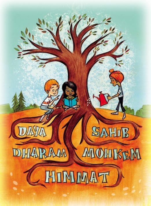 Vaisakhi_Learn_Abot_Sikh (97K)