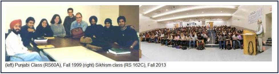 PunjabiClass (55K)