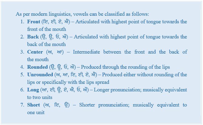 ModernLinguistics (55K)