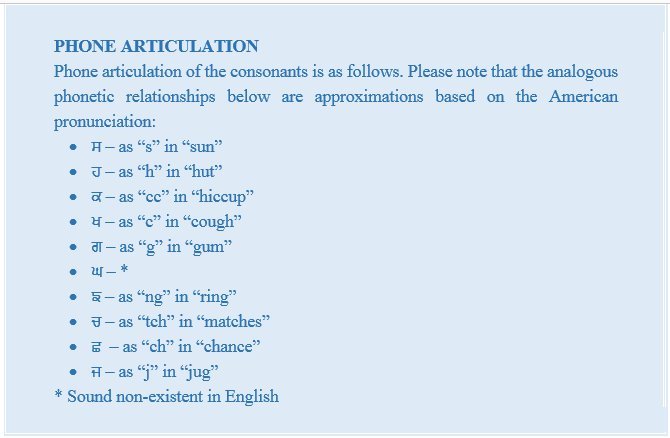 PhoneAticulation1 (38K)