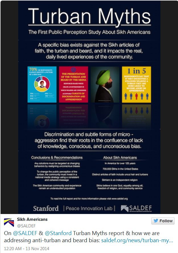 SikhAmericans (107K)