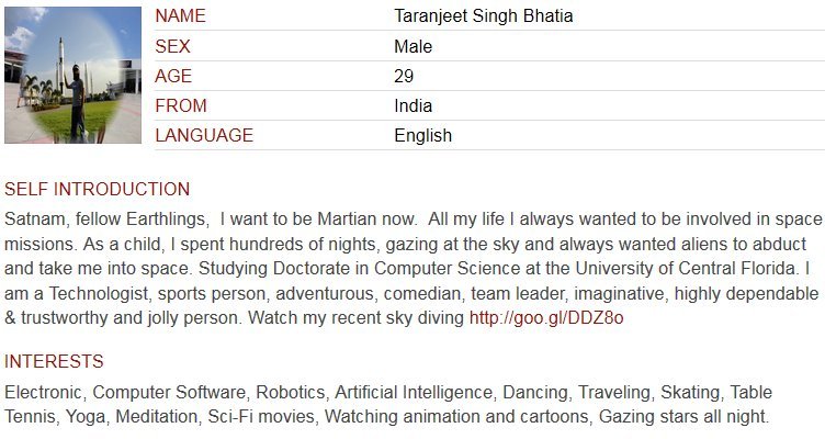 Taranjeet (77K)