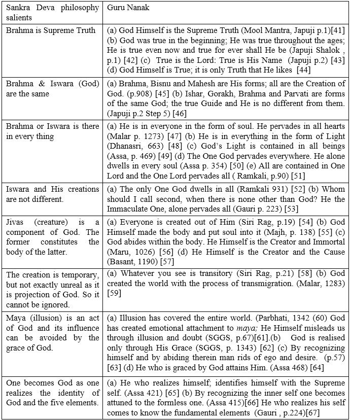 TableCompare1 (231K)