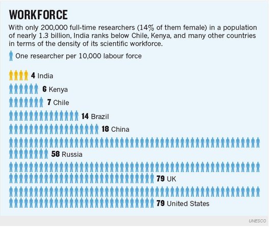 Workforce (56K)