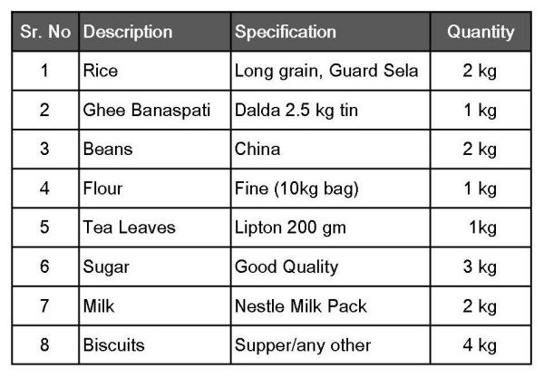 List (60K)