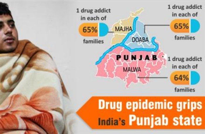 DrugEpidemic--punjabnewsexpress.com (66K)