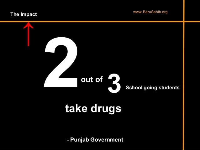 StudentsTakeDrugs (25K)