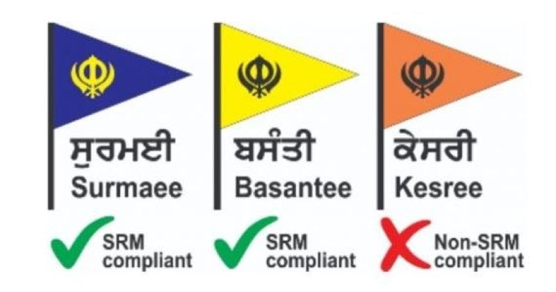 Reverting to Nishan Sahib Traditional Colors | SikhNet