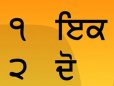 Punjabi Alphabets